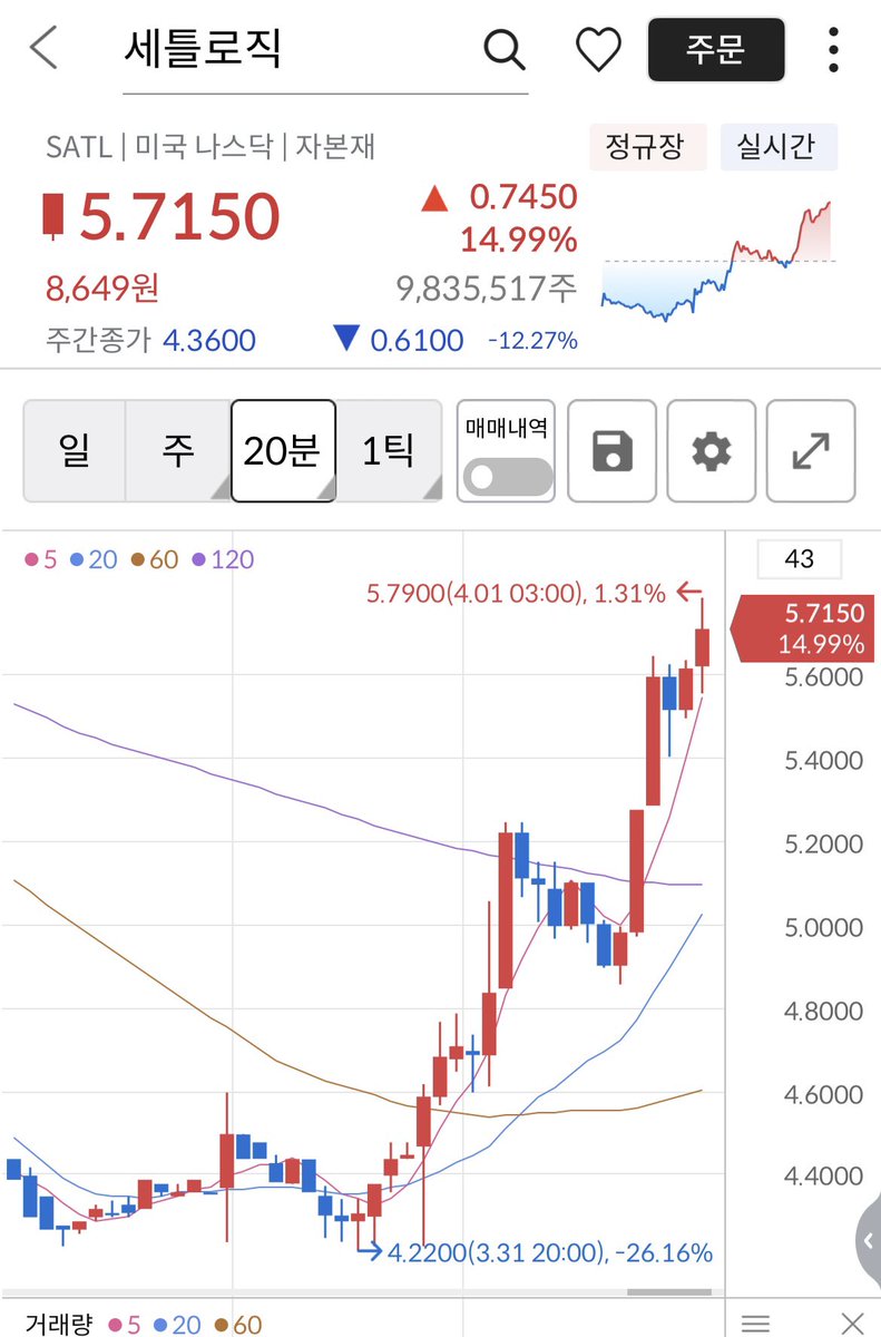 새달🛰️ tweet media