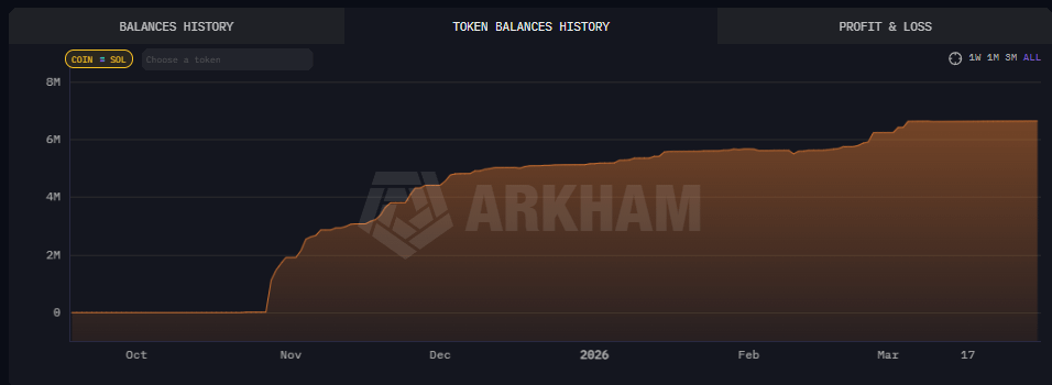 52Hz Database tweet media