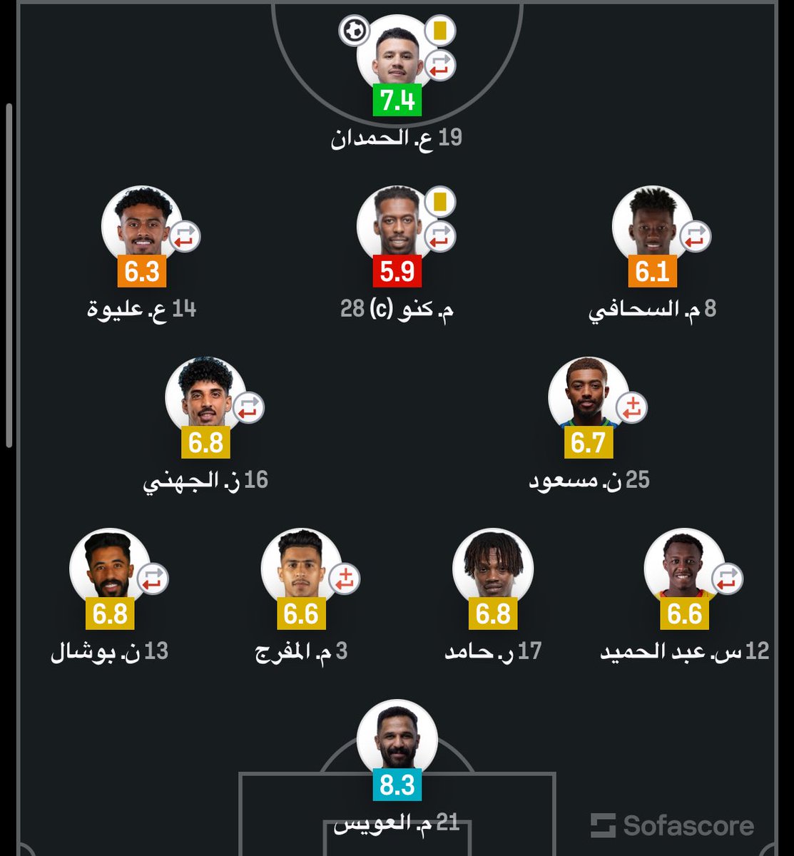 أخبار الهلال tweet media