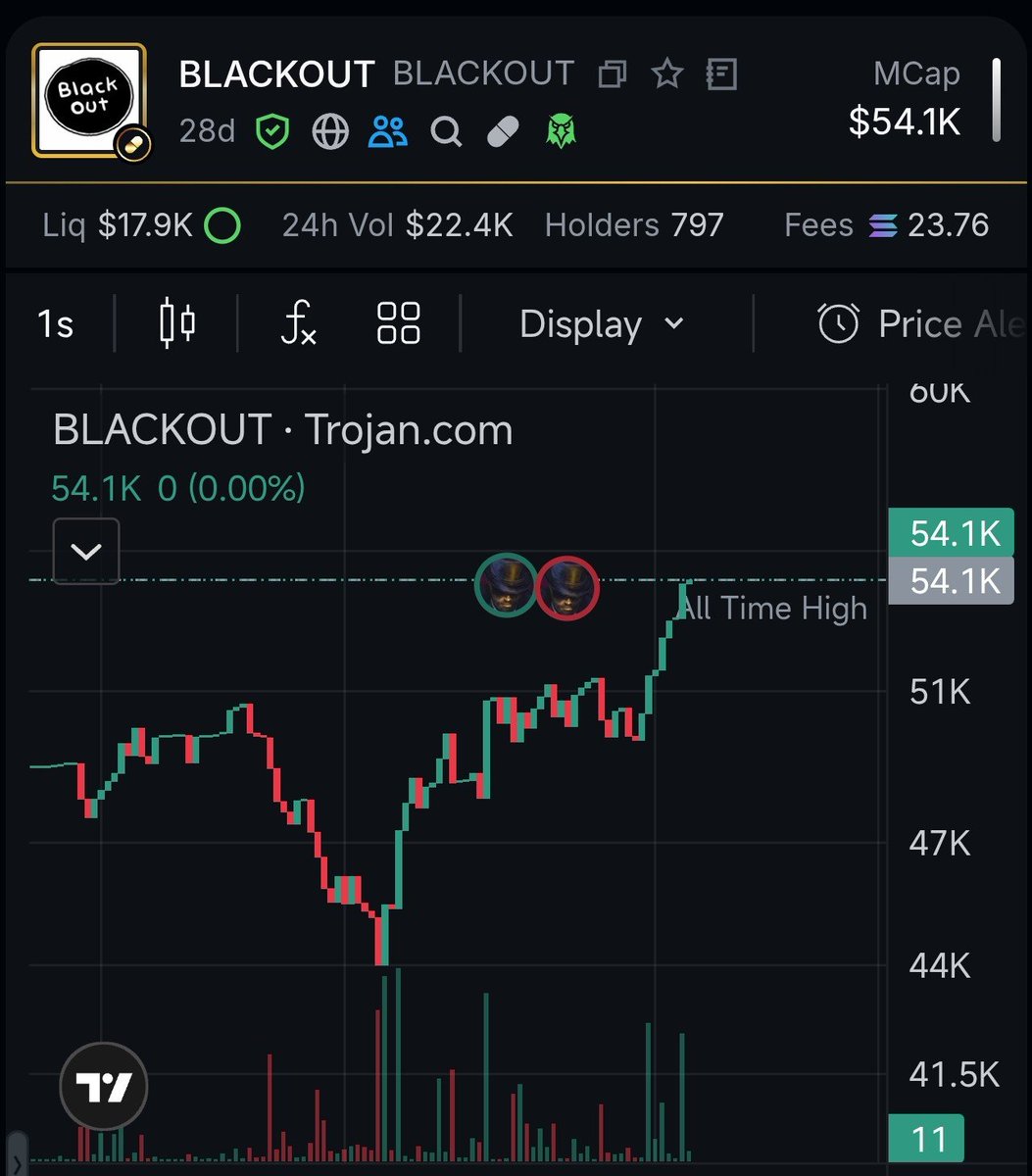 sarimin.sol tweet media