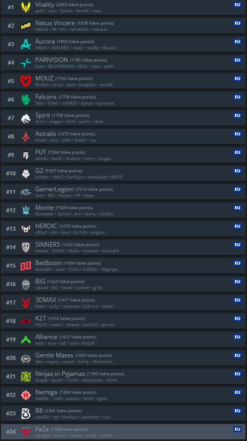 Raul Ribeiro ☕️ tweet media