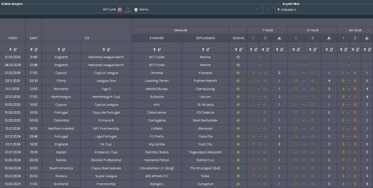OracleXI tweet media