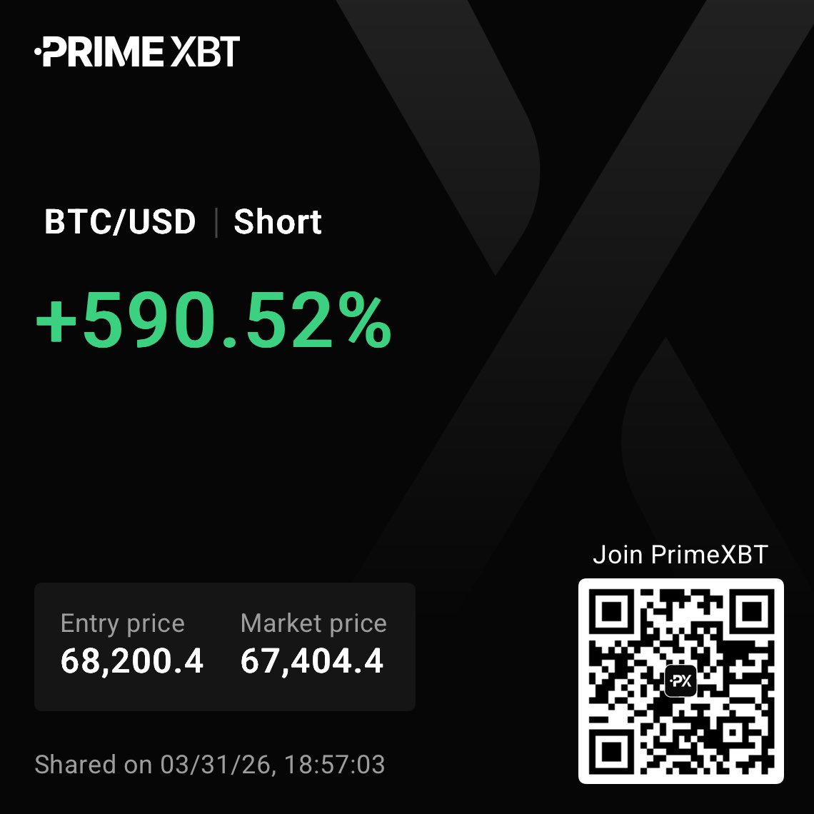 T Trading tweet media