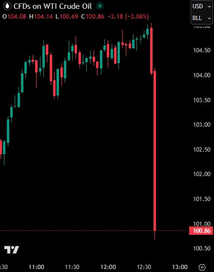 Not Jerome Powell tweet media