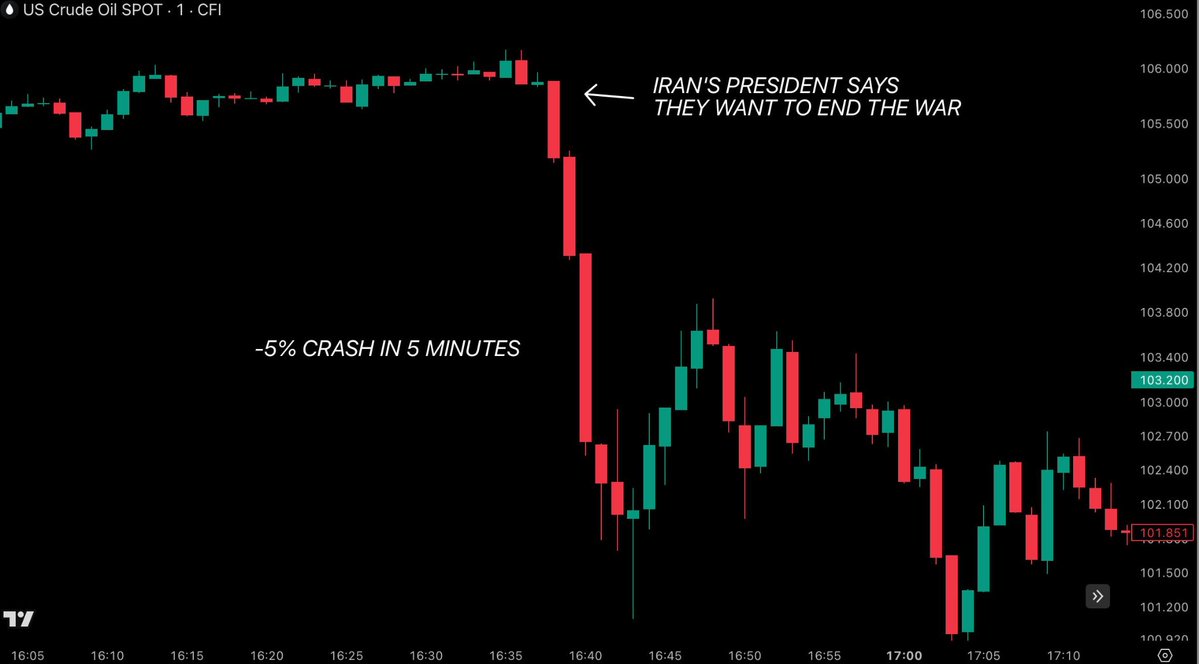 Crypto Rover tweet media