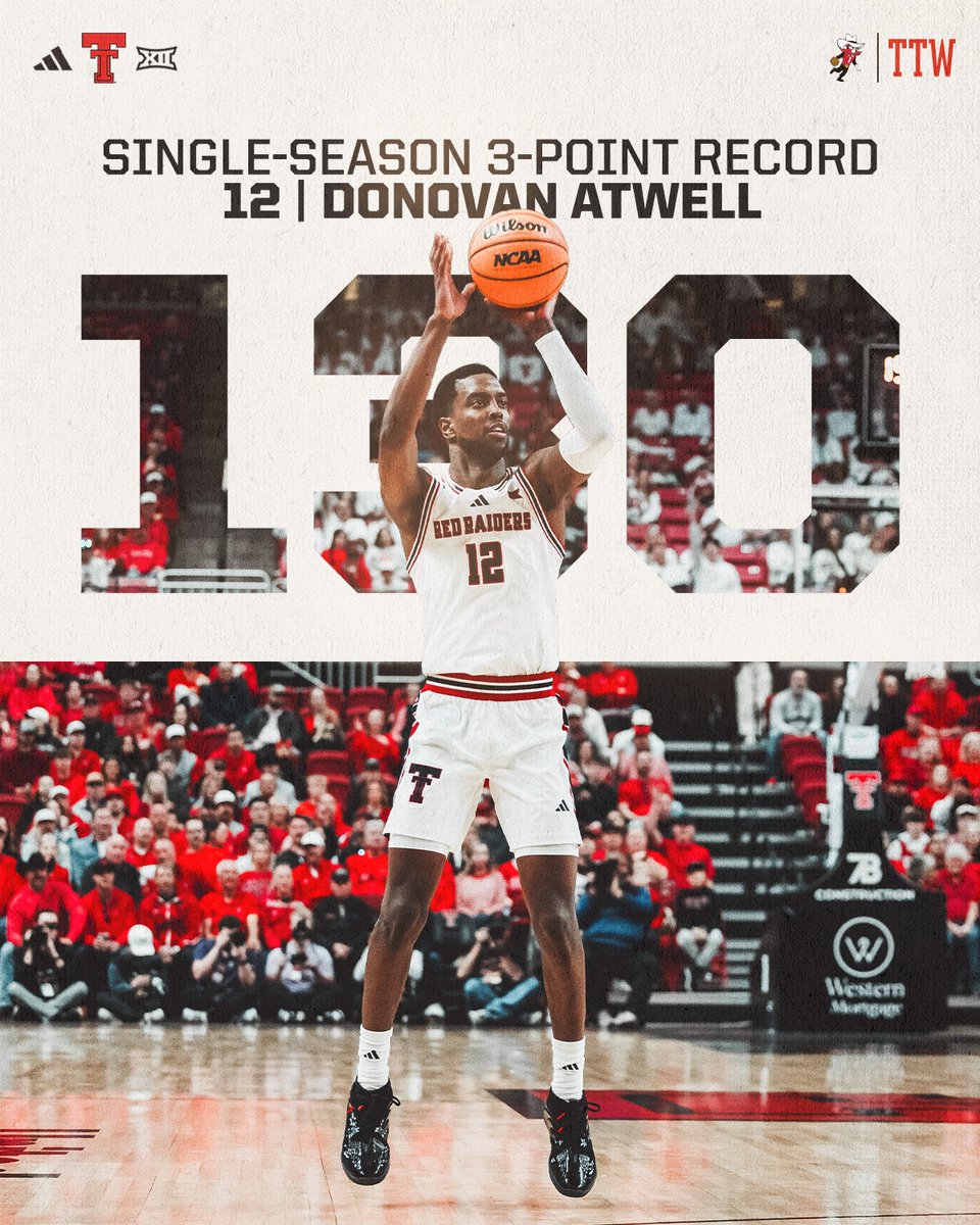 Texas Tech Basketball tweet media