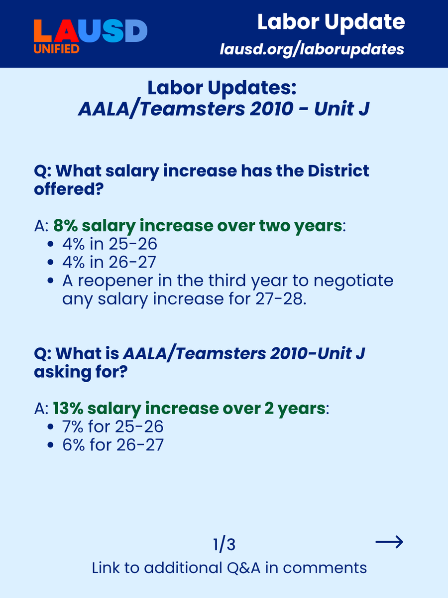 Los Angeles Unified tweet media