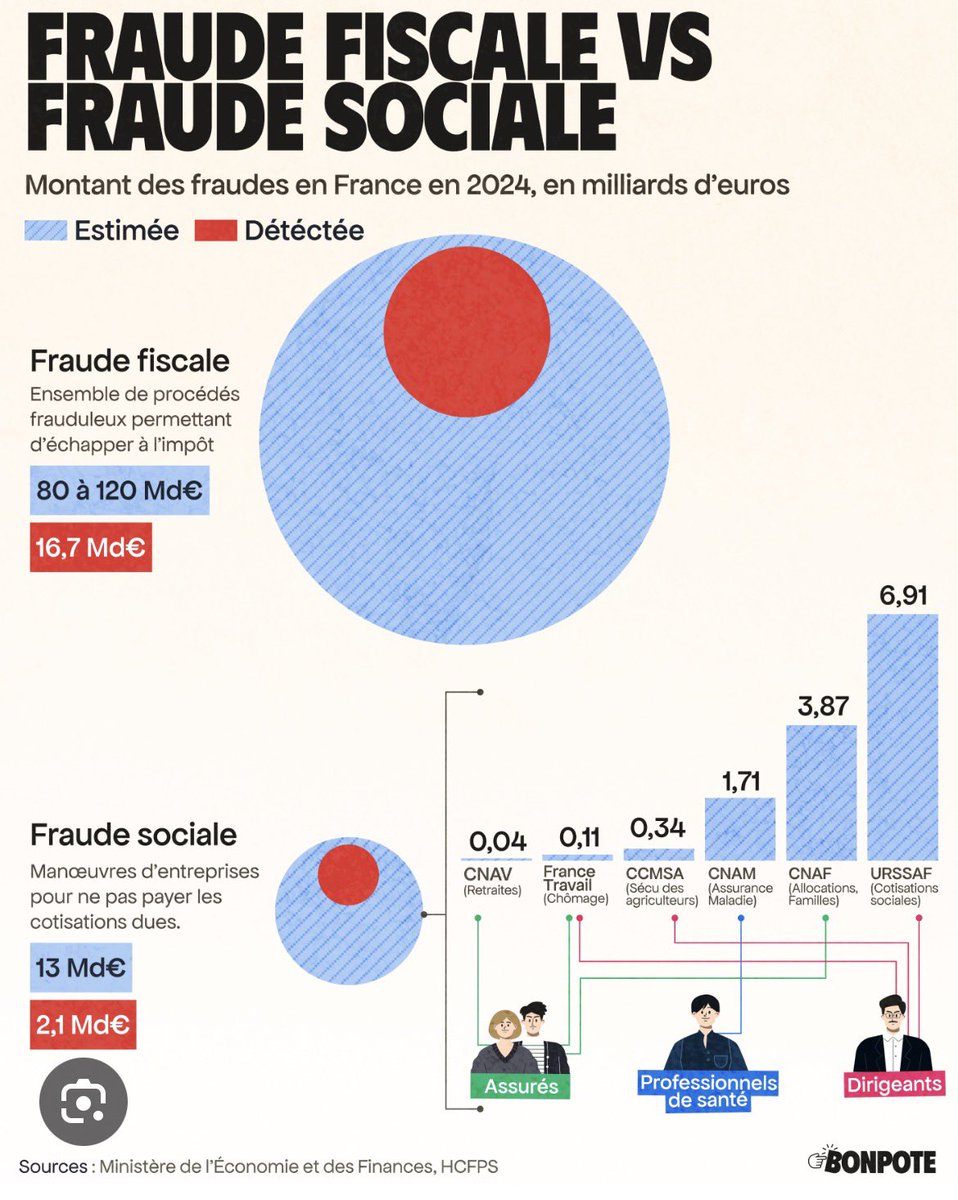 Ultimes scories tweet media