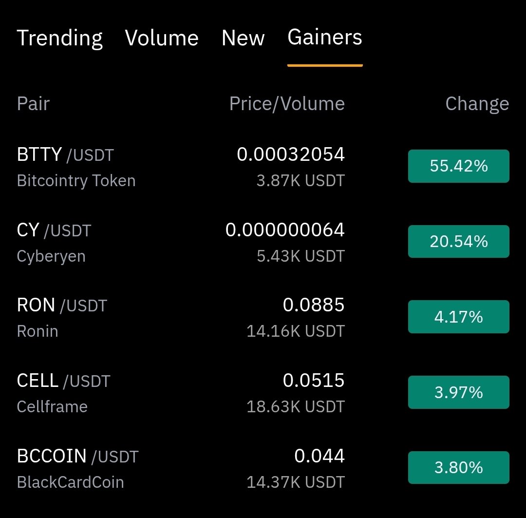 Bitcointry tweet media