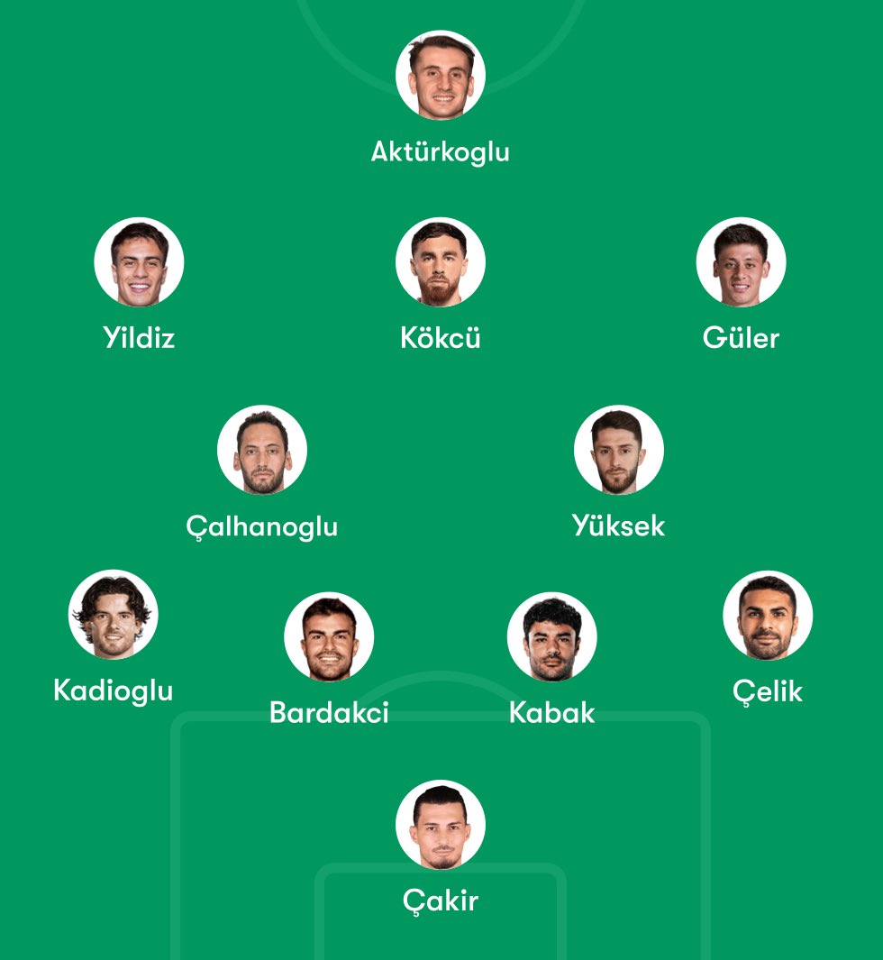 Âѕℓαиℓı уσℓ... tweet media