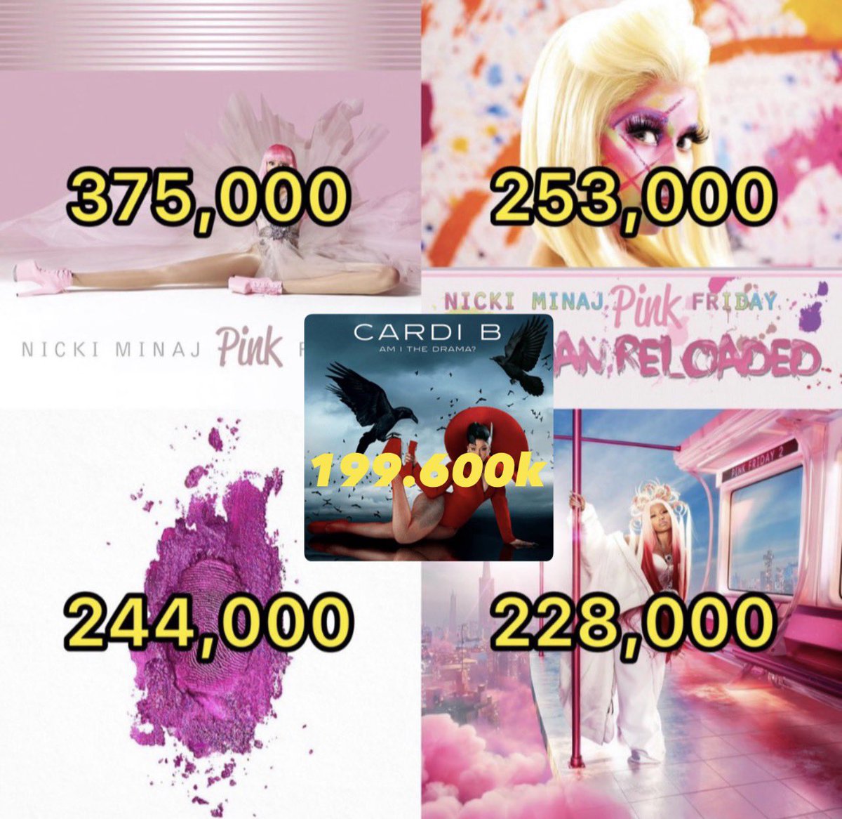 500 Faces Of Cowdi B tweet media