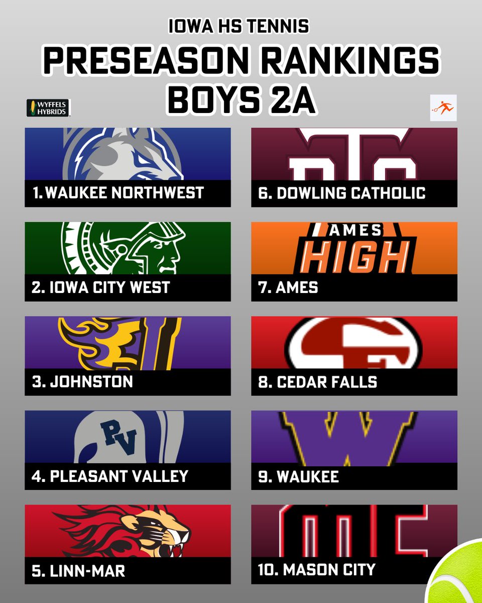 Iowa Tennis tweet media