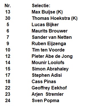 ONS Sneek 🔶 tweet media