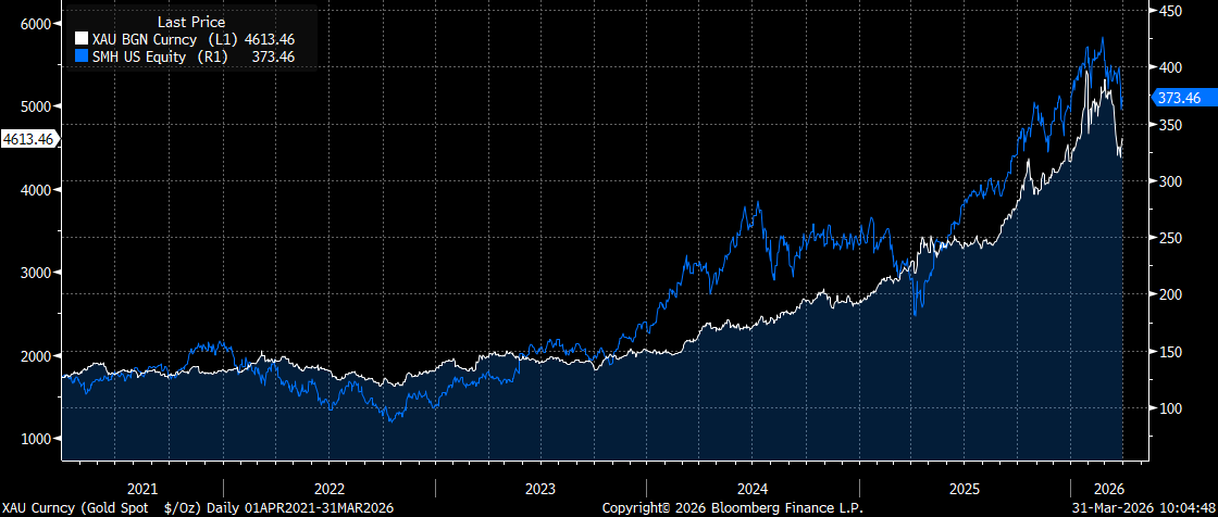 Darren Schlanger tweet media