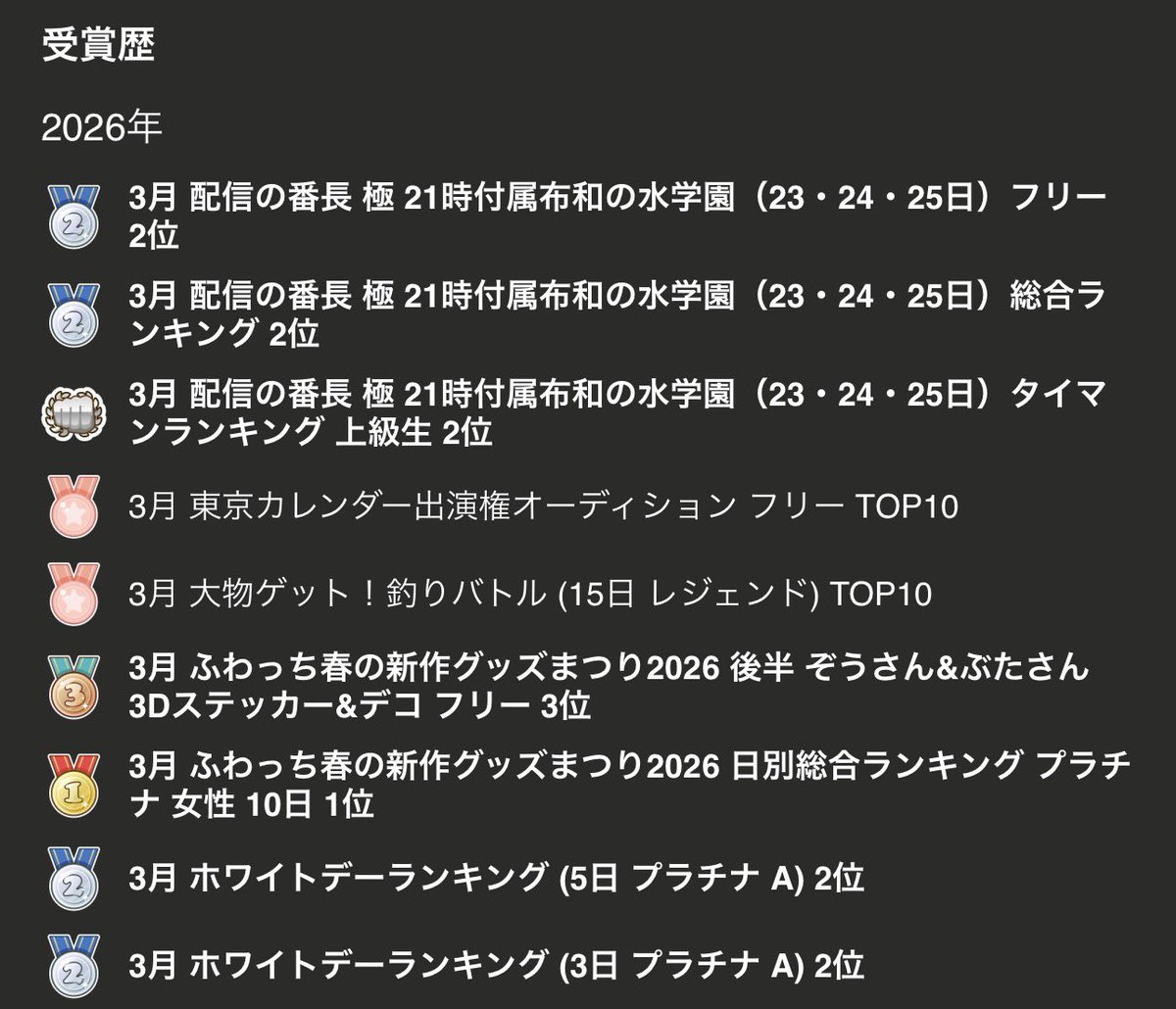 ぼぼ様🌟 tweet media