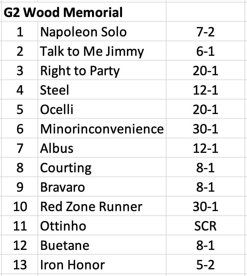 David Aragona tweet media