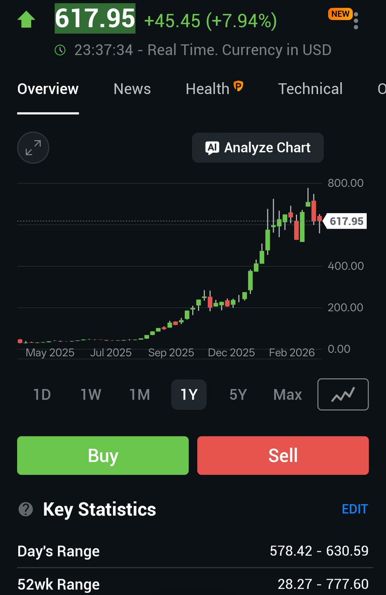 ๐
ฝ๐
ธ๐๐
ผ๐
ฐ๐
ป ๐
บ๐๐
ผ๐
ฐ๐ tweet media