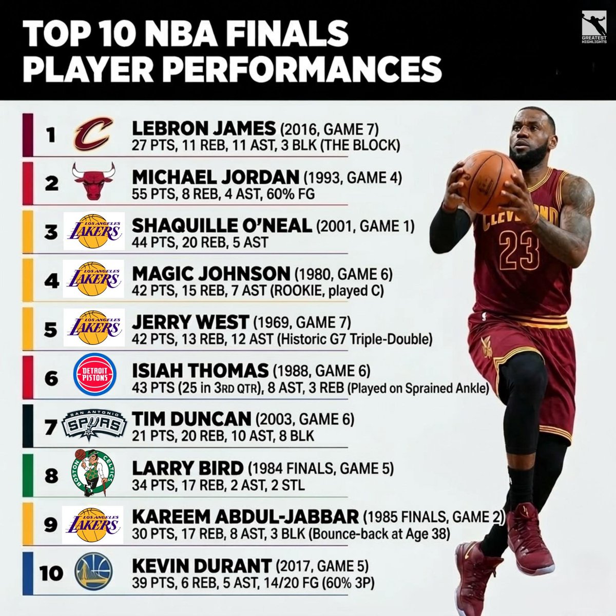 Fastbreak Hoops tweet media