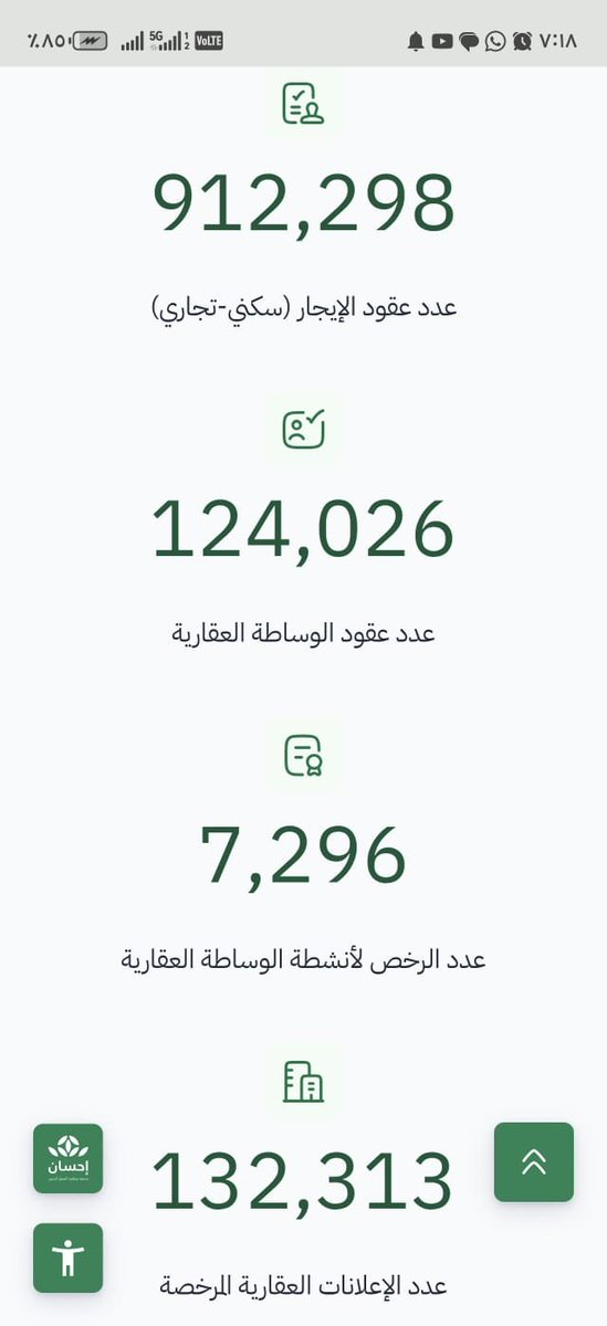 🌹 عبدالرحمن القرشي أبو عبدالله 🌹 tweet media