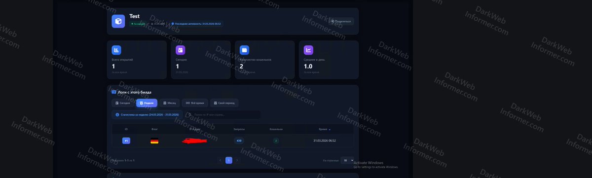 Dark Web Informer tweet media