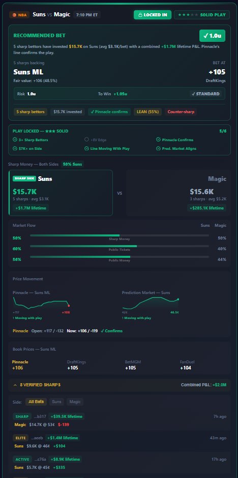 NHL Savant | Dale | Model +Ev Picks tweet media