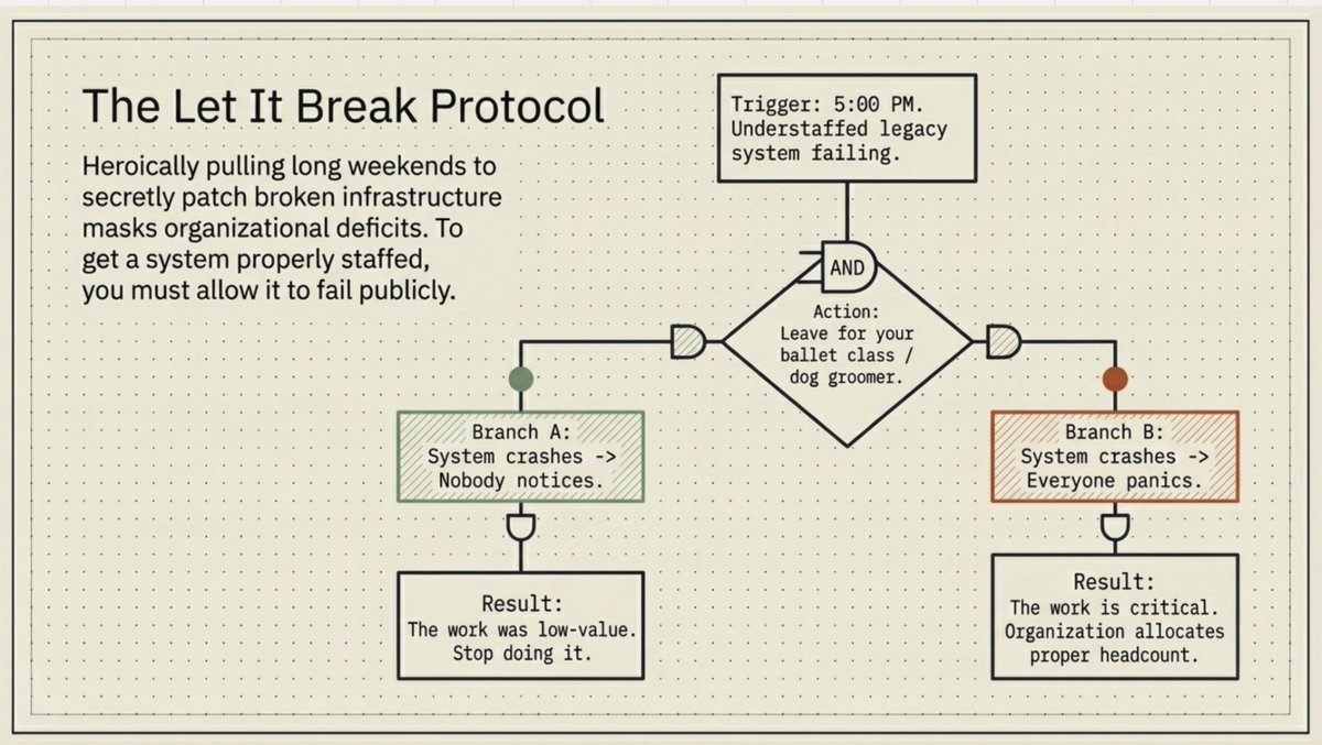 Yaroslav Bulatov tweet media