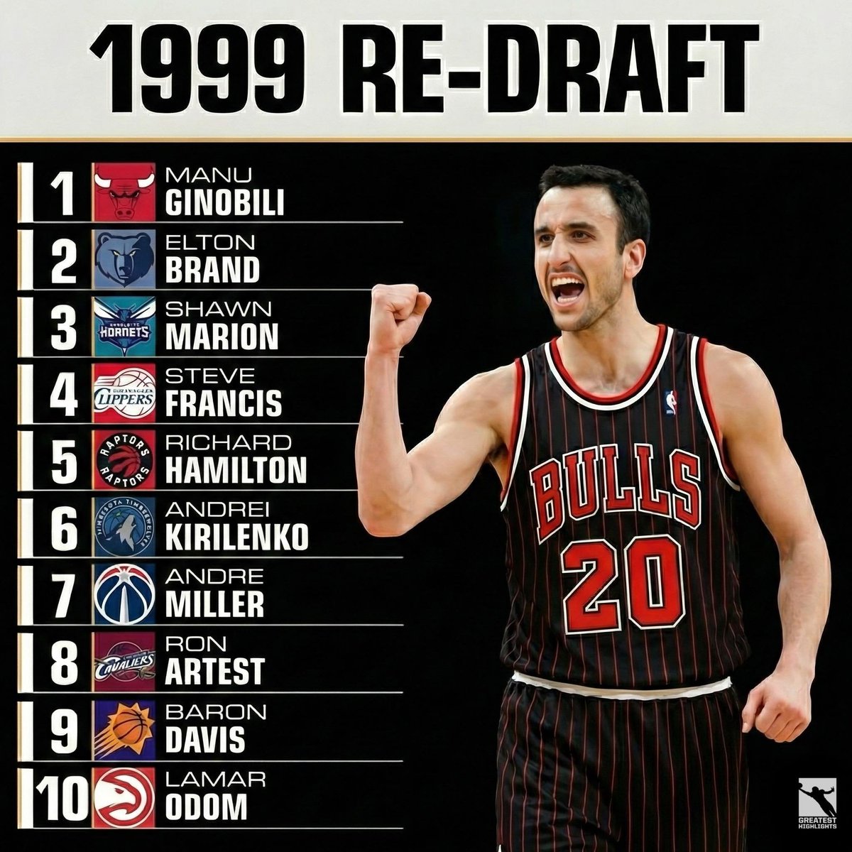 Fastbreak Hoops tweet media