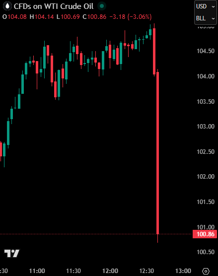 The Axial Post tweet media
