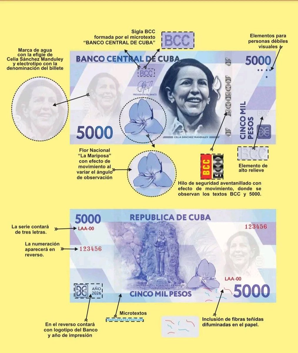 Cuba Bitcoin 🇨🇺 tweet media