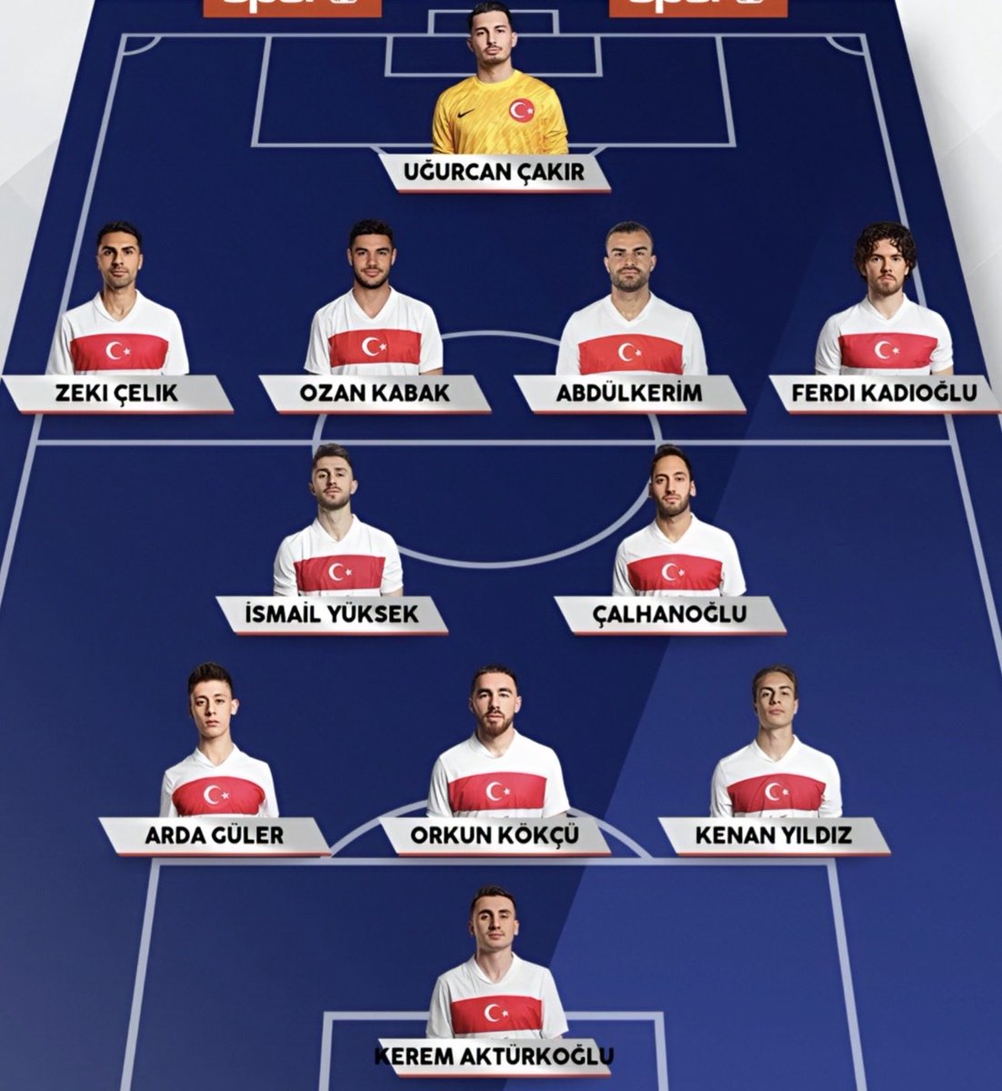 TekyolGS tweet media