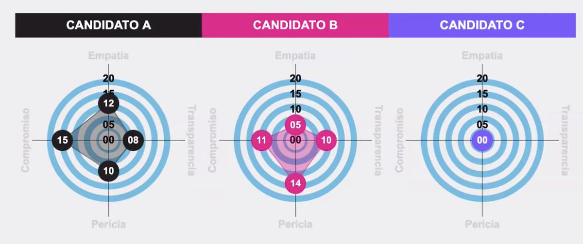 Democracia Digital tweet media
