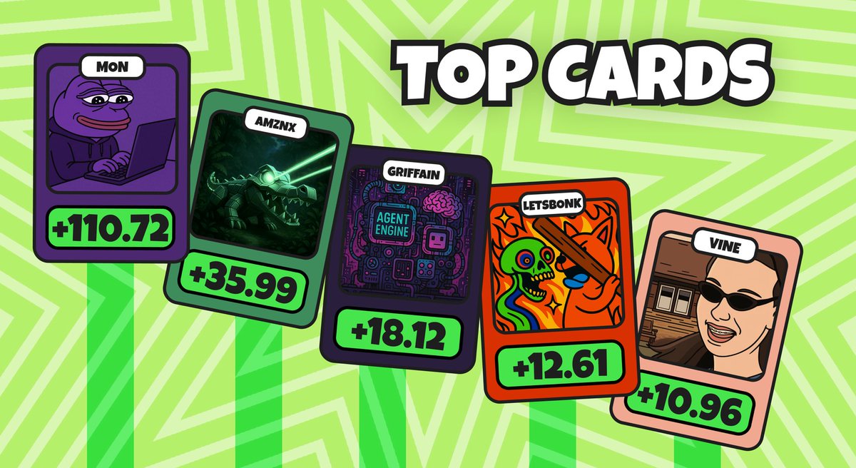 gibdotmeme's tweet photo. The Bulls &amp; Frogs Tournament is underway

⚔️ Round 3 in 40 min
🐸 2.3k alive 💀 7.1k dead
💰 $3,000 in rewards

Top cards going into Round 3 are: https://t.co/PK1iFk7ChA