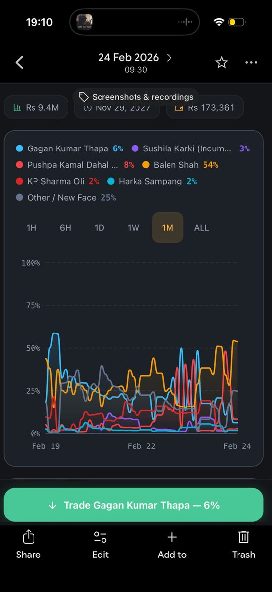 Commodity Trader tweet media