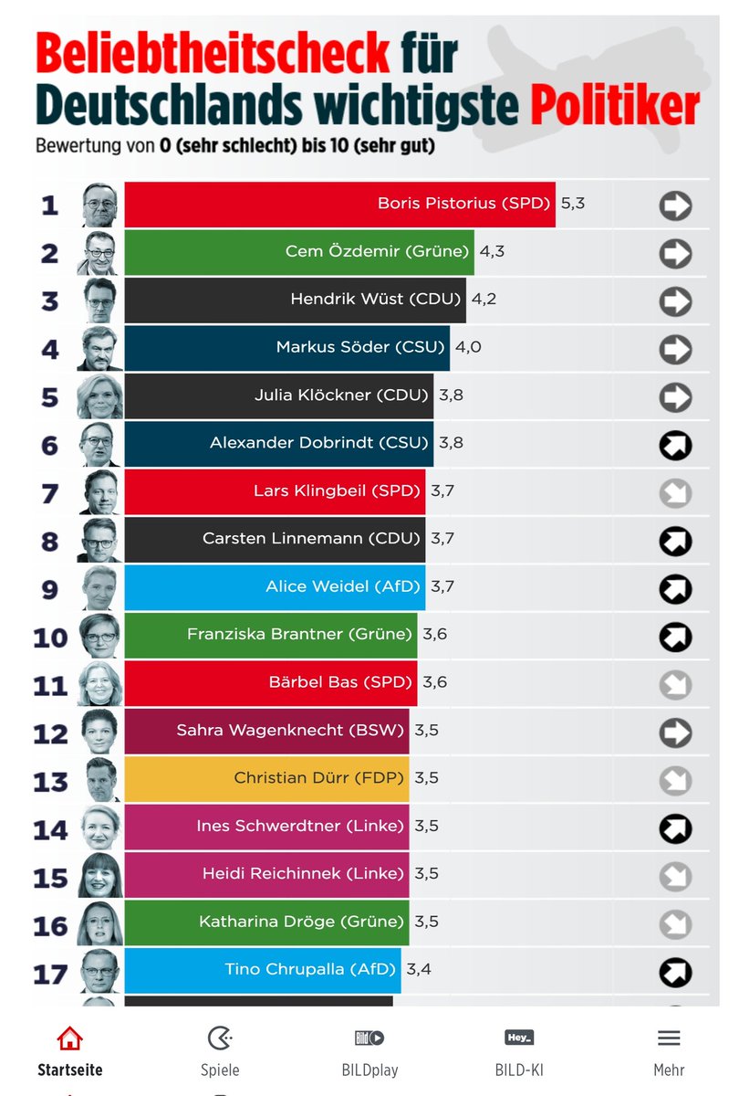 Erich Ehrlich❣️🇩🇪❣️ tweet media