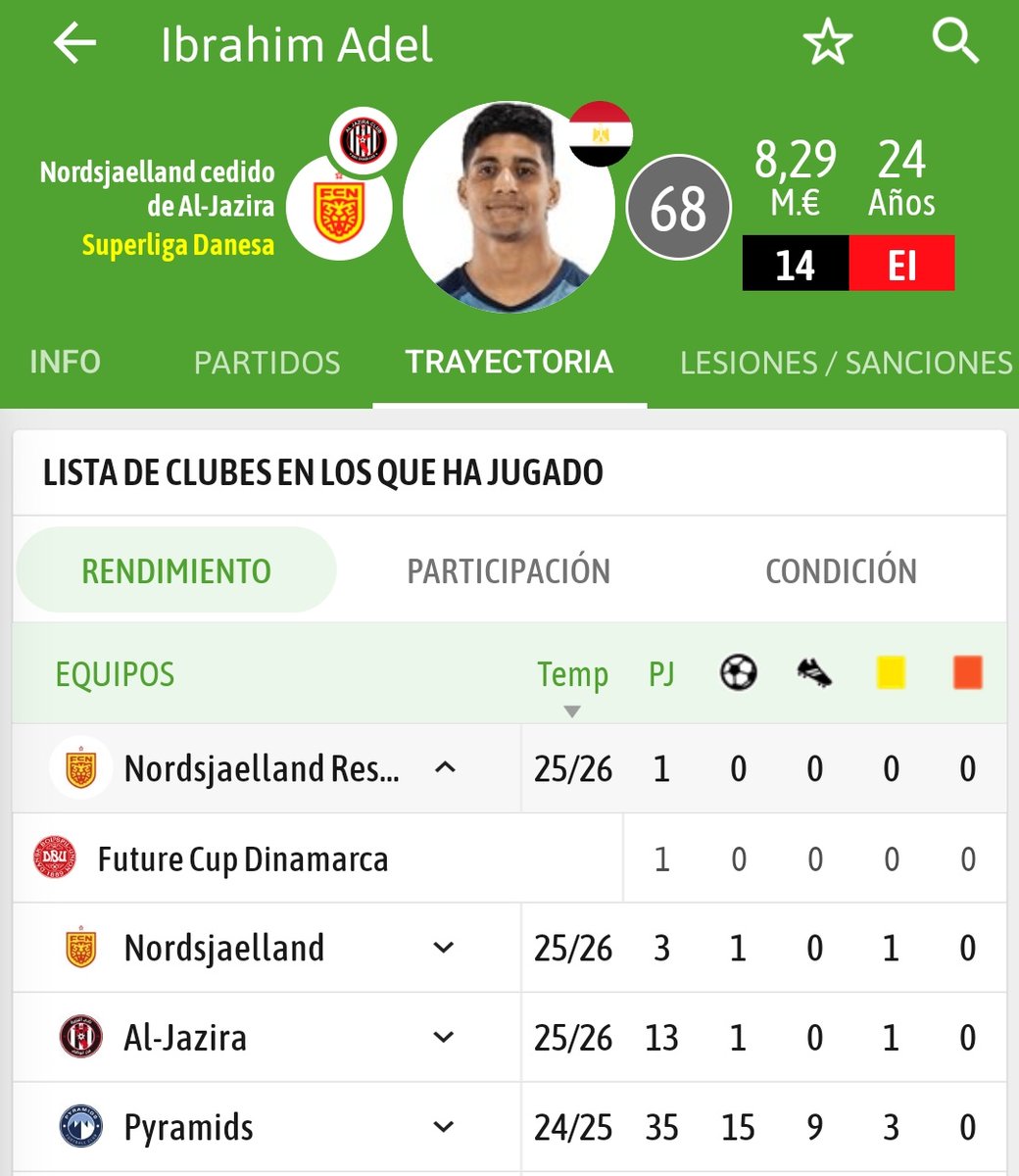 Usuario Arroba tweet media