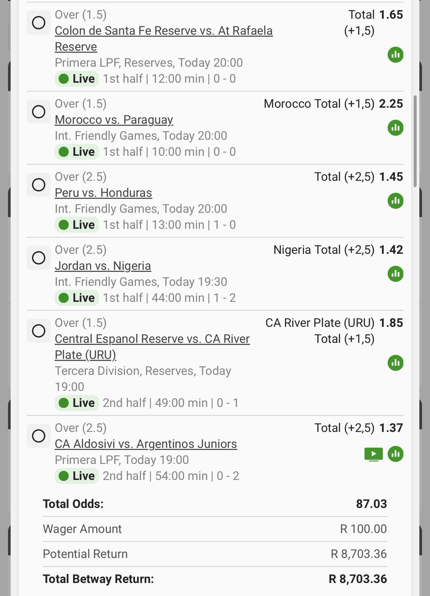 BET-WAY BOOMS tweet media