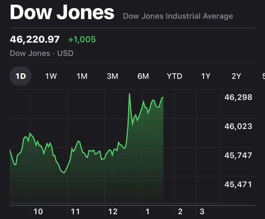 The Axial Post tweet media