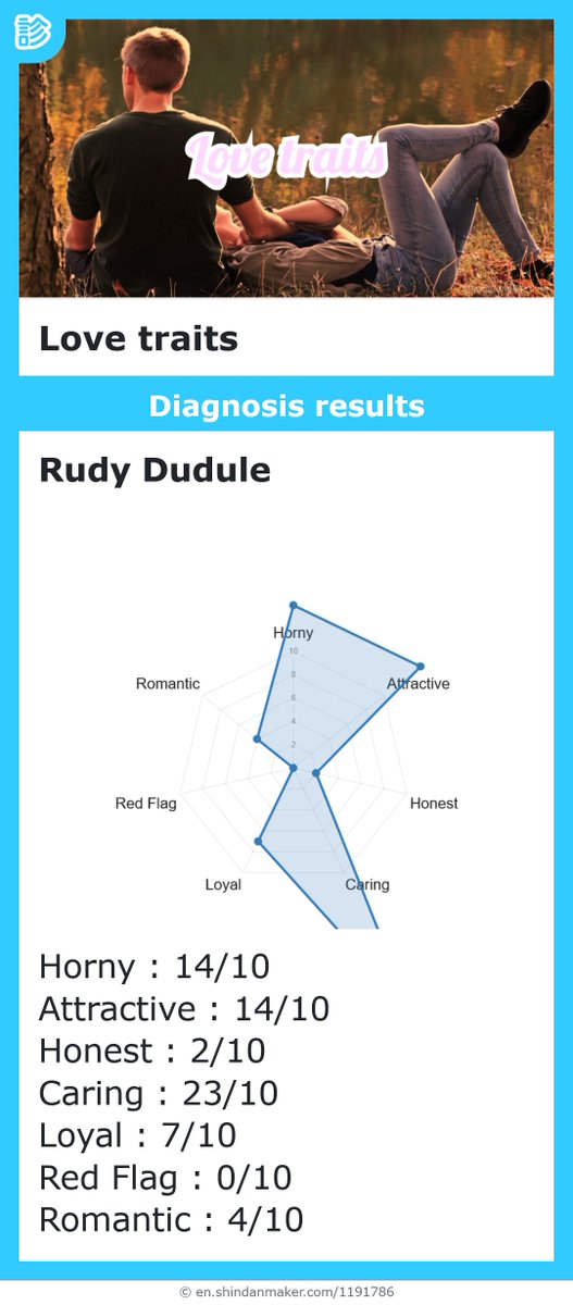 RubyRudy66's tweet photo. Quelle connerie ce truc...
Il ne m'a même pas posé de question... et ça correspond pas du tout. https://t.co/x74NqU8ACO