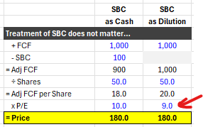 Raleigh Partners tweet media