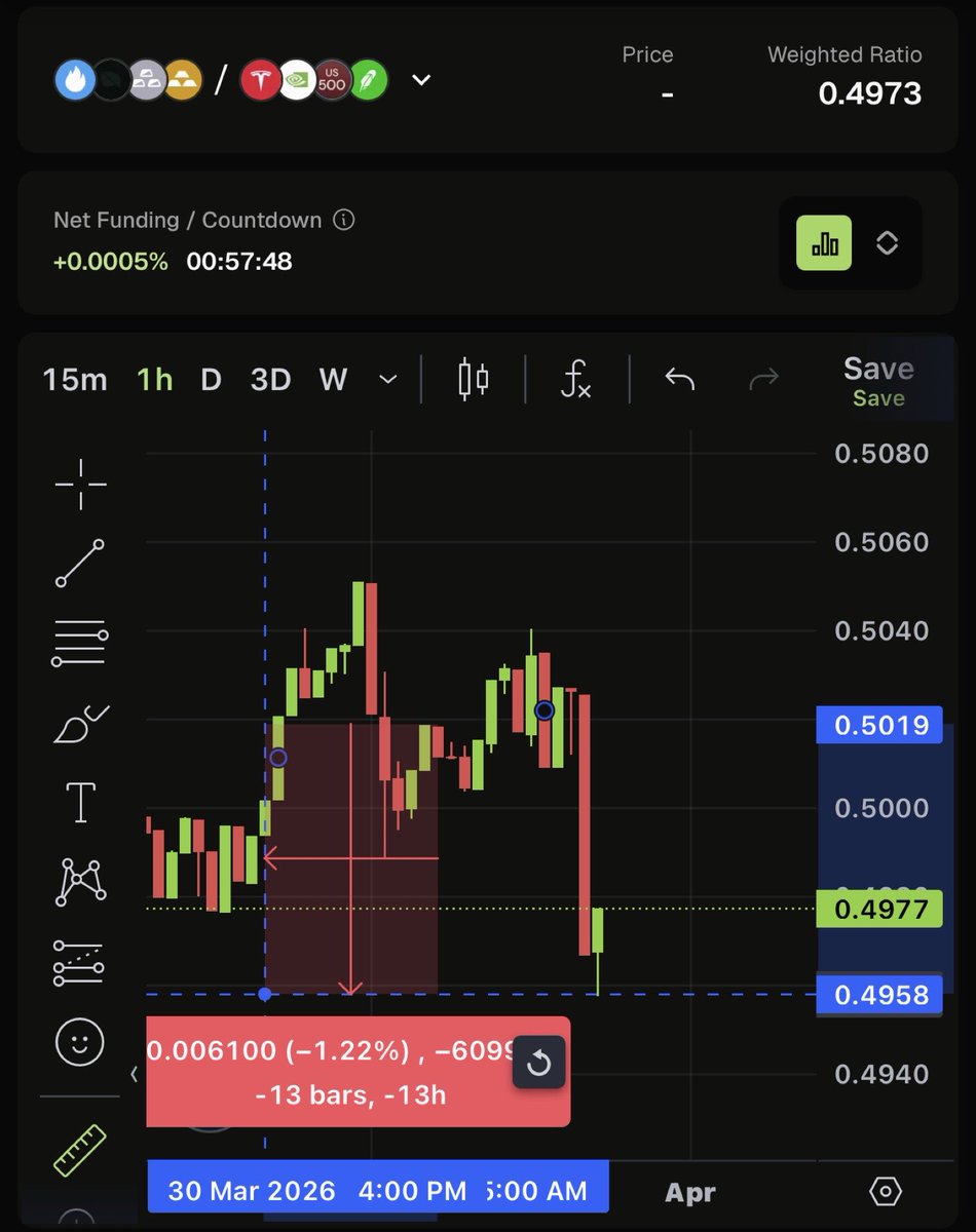 𝐁𝐥𝐚𝐜𝐤 𝐂𝐚𝐭 tweet media