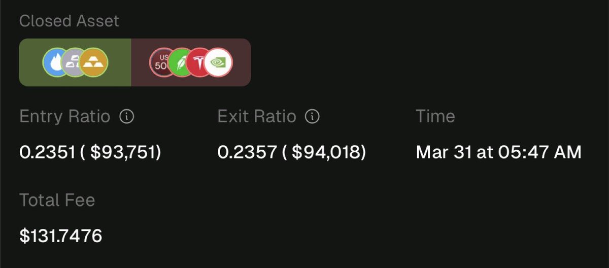 𝐁𝐥𝐚𝐜𝐤 𝐂𝐚𝐭 tweet media