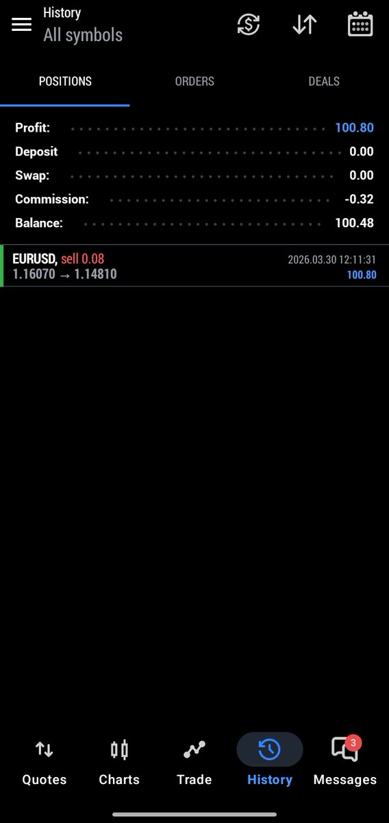 Candlestick tweet media