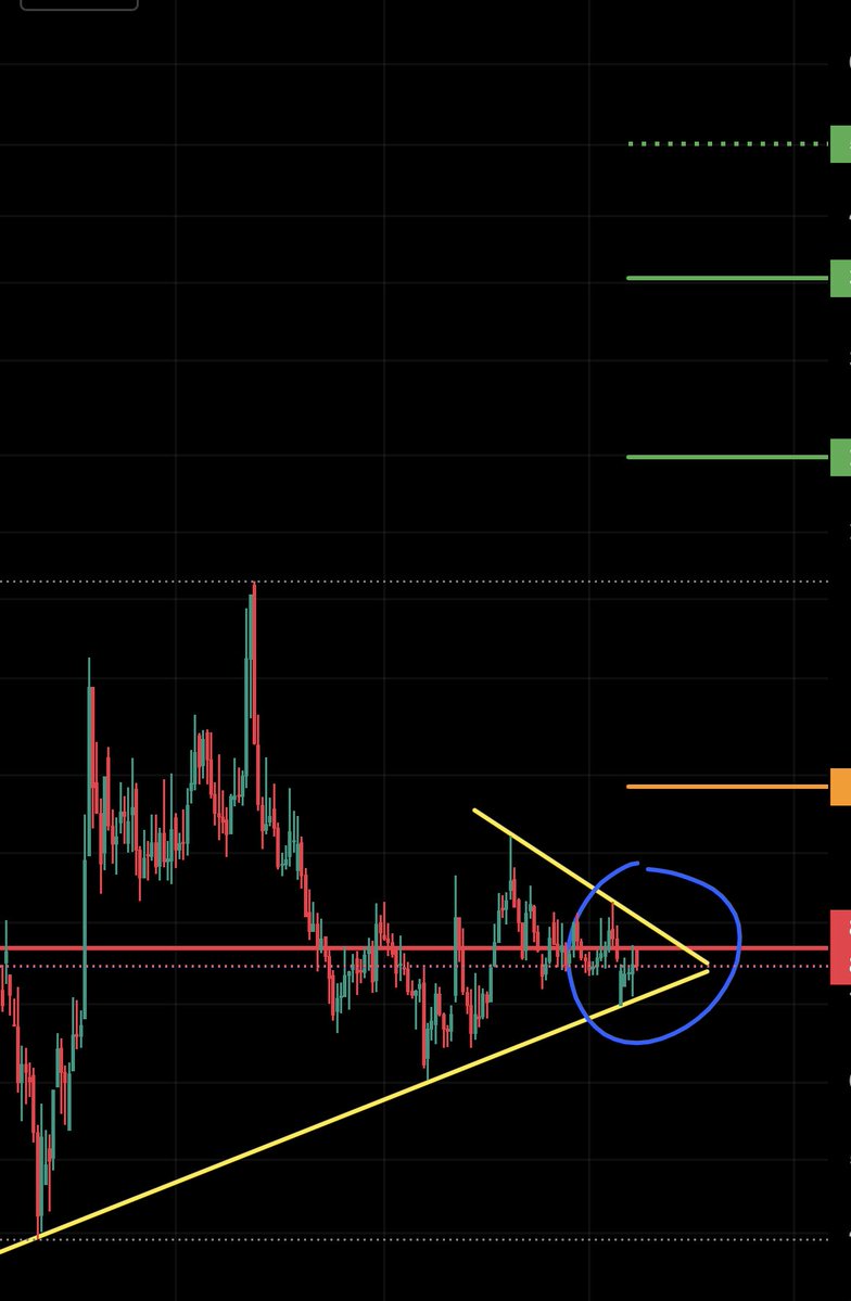 ⚜️BAŞKAN TEKNİK⚜️ tweet media
