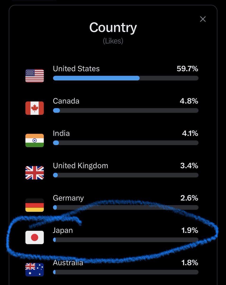 Shibetoshi Nakamoto tweet media
