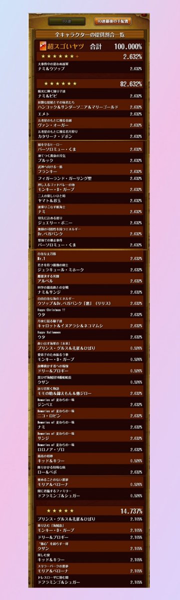 ꒰ঌ☘⃔︎︎ꕤみー⚘🧜🏻‍♀️🫧໒꒱ tweet media