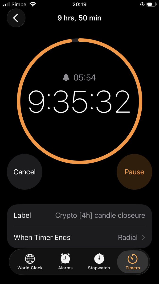 Process & Intercept | Trading tweet media