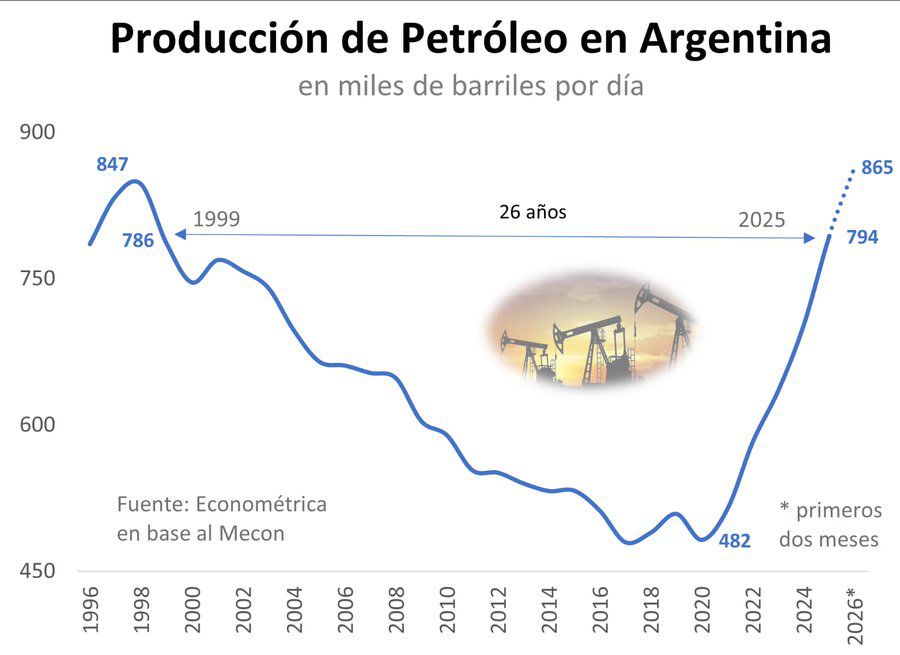 Pablo Cervi tweet media