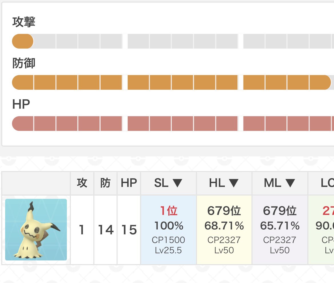いいのが来てくれた🥳