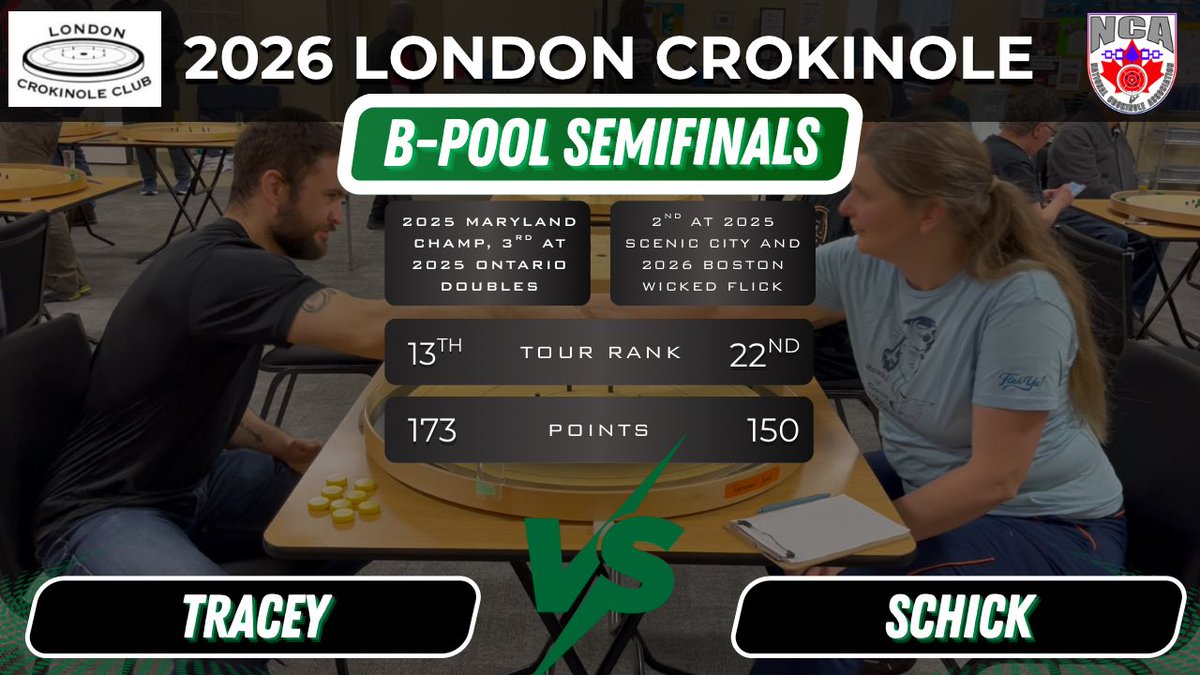 Tracey Boards Crokinole tweet media