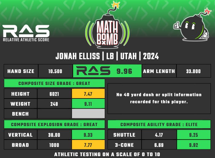 Cody Roark tweet media